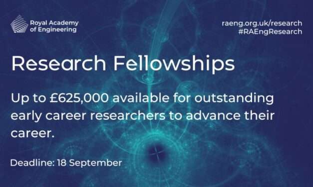 Anglia Ruskin University Announces ESRC-funded PhD Studentships for October 2024 Intake