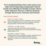 The Being Initiative Request for Proposals (RFP) to fund ideas for youth mental health and wellbeing in 12 countries