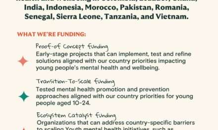 The Being Initiative Request for Proposals (RFP) to fund ideas for youth mental health and wellbeing in 12 countries