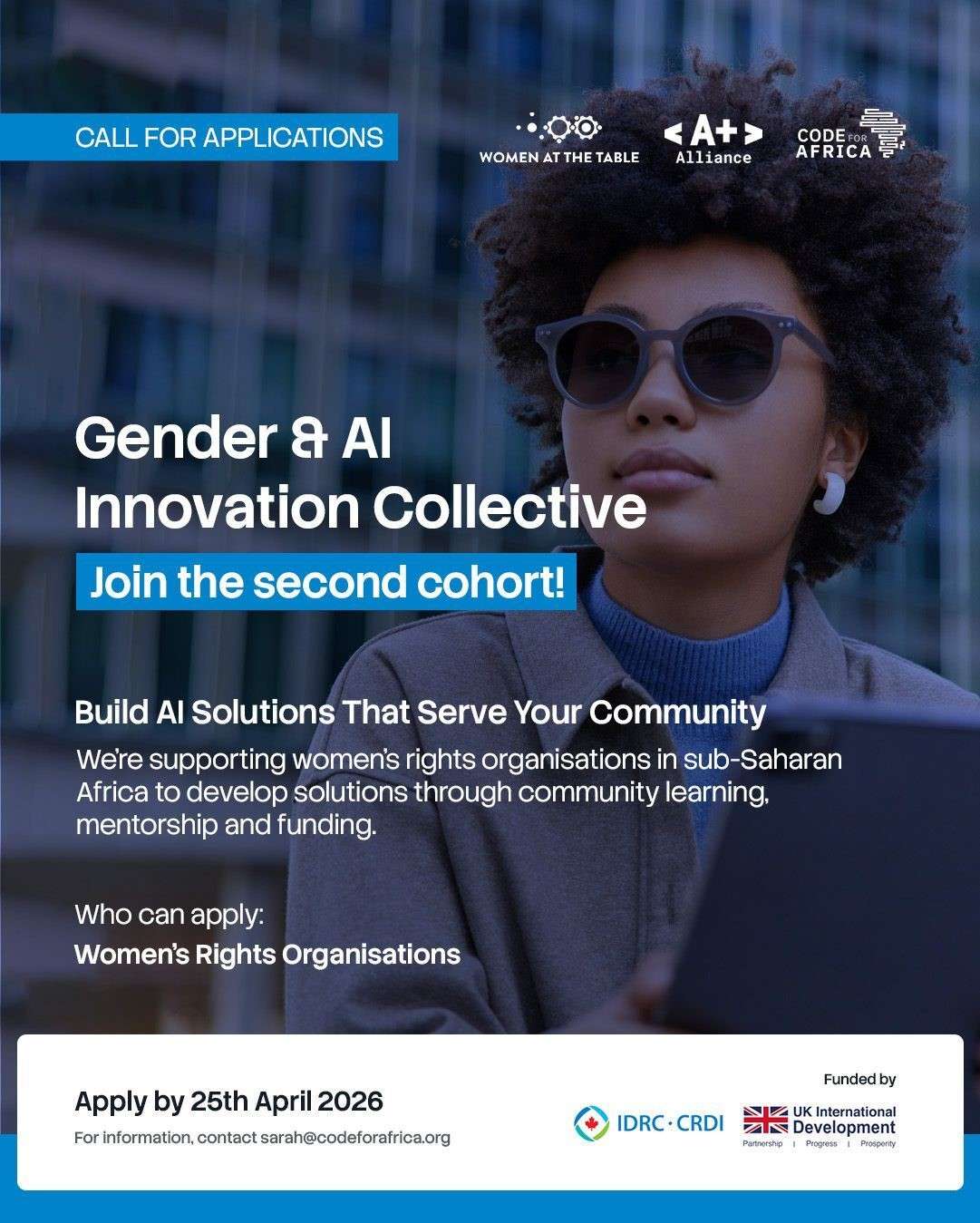 Led Organisations in Africa