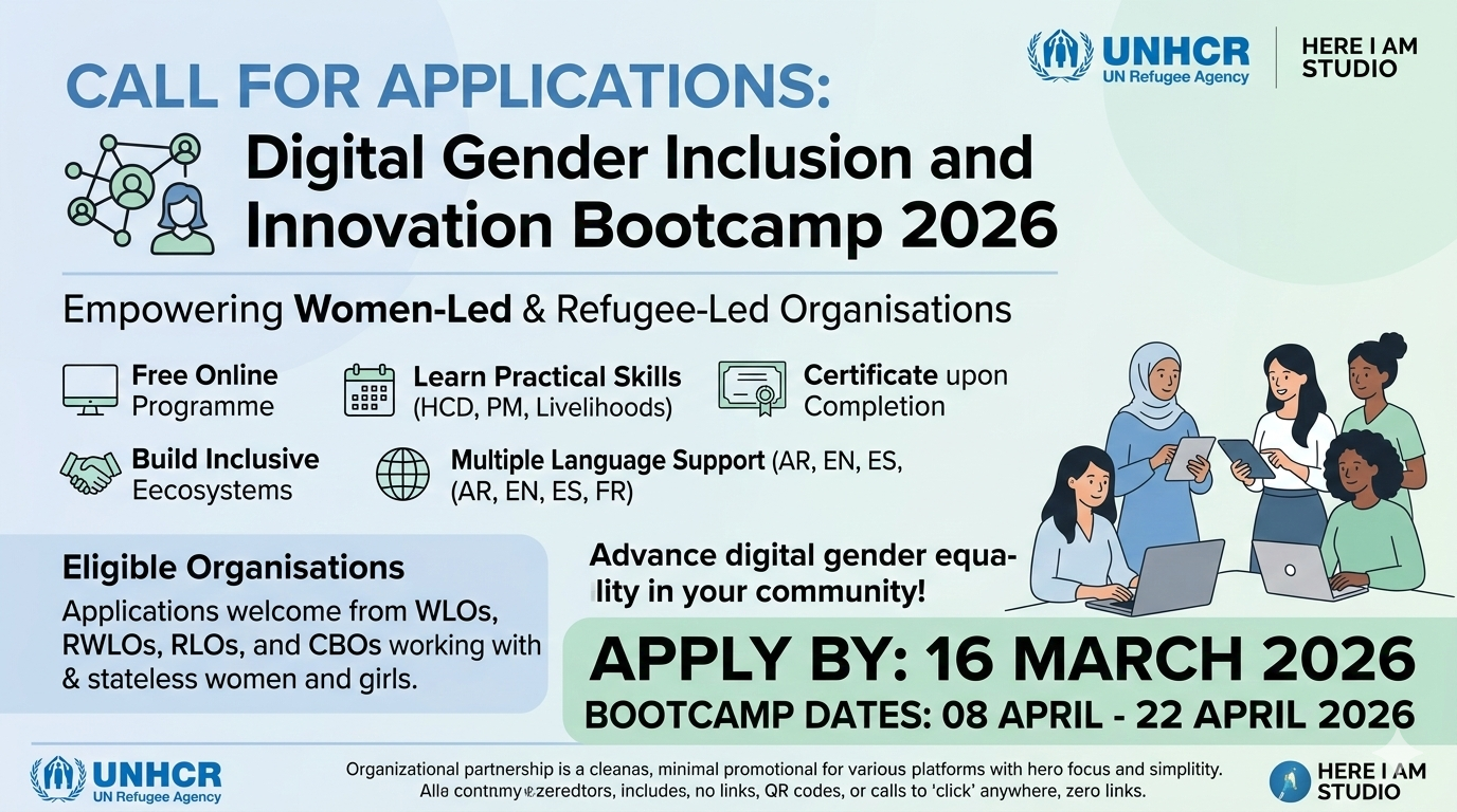 Led and Refugee-Led Organisations