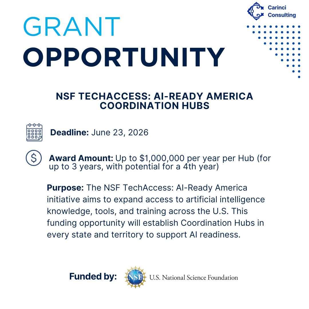 Ready America Coordination Hubs — Up to $1M/Year to Expand AI Skills and Access