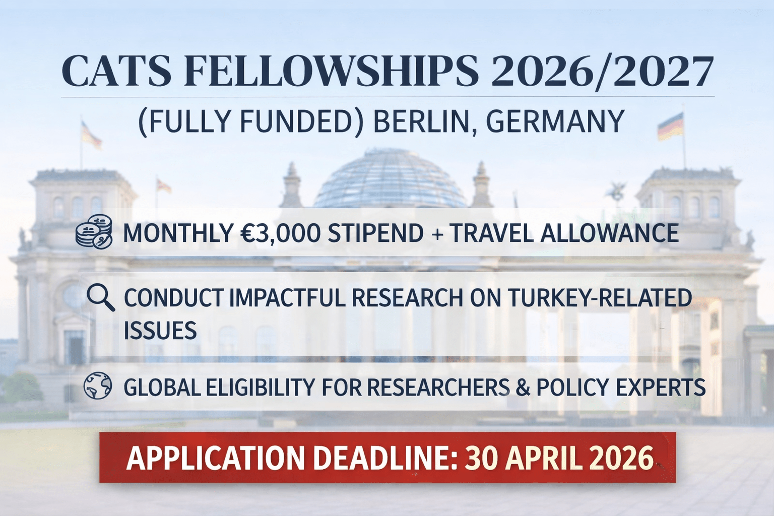 Centre for Applied Turkey Studies (CATS)