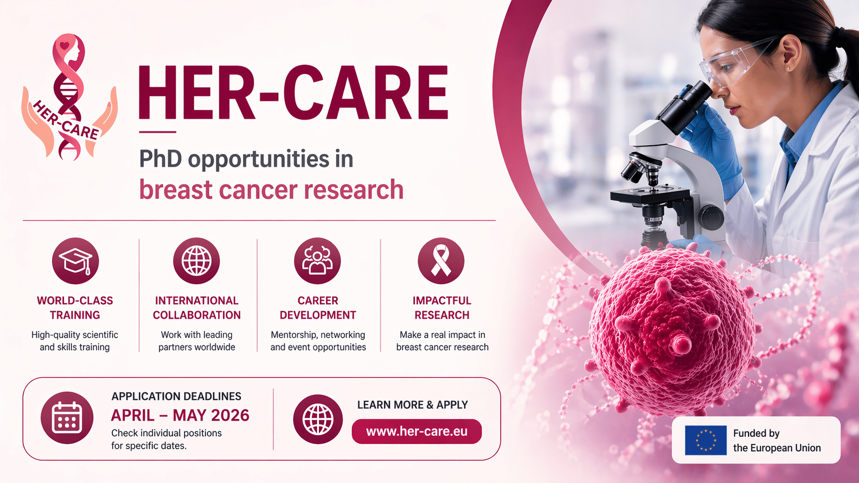 HER-CARE Doctoral Network