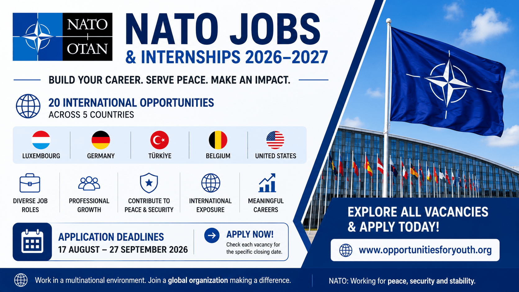 2027: Apply for Over 20 International Career Opportunities in Luxembourg, Germany, Türkiye, Belgium and the United States company logo