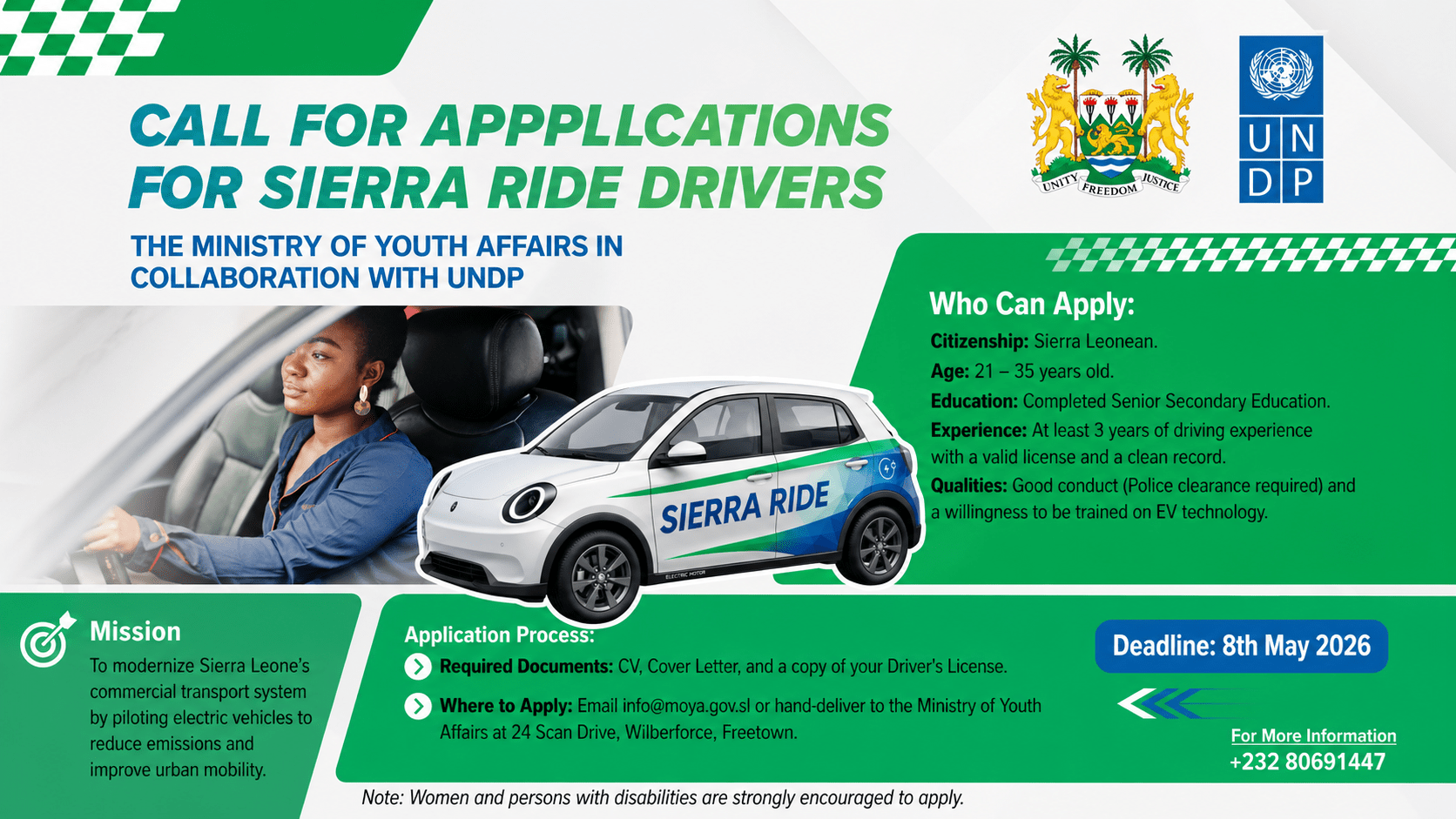 United Nations Development Programme (UNDP)