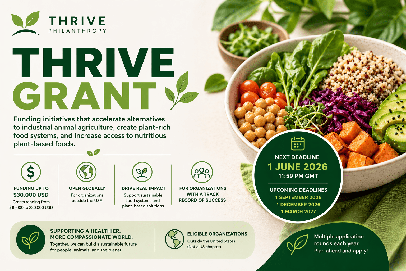 Based Food Systems Worldwide