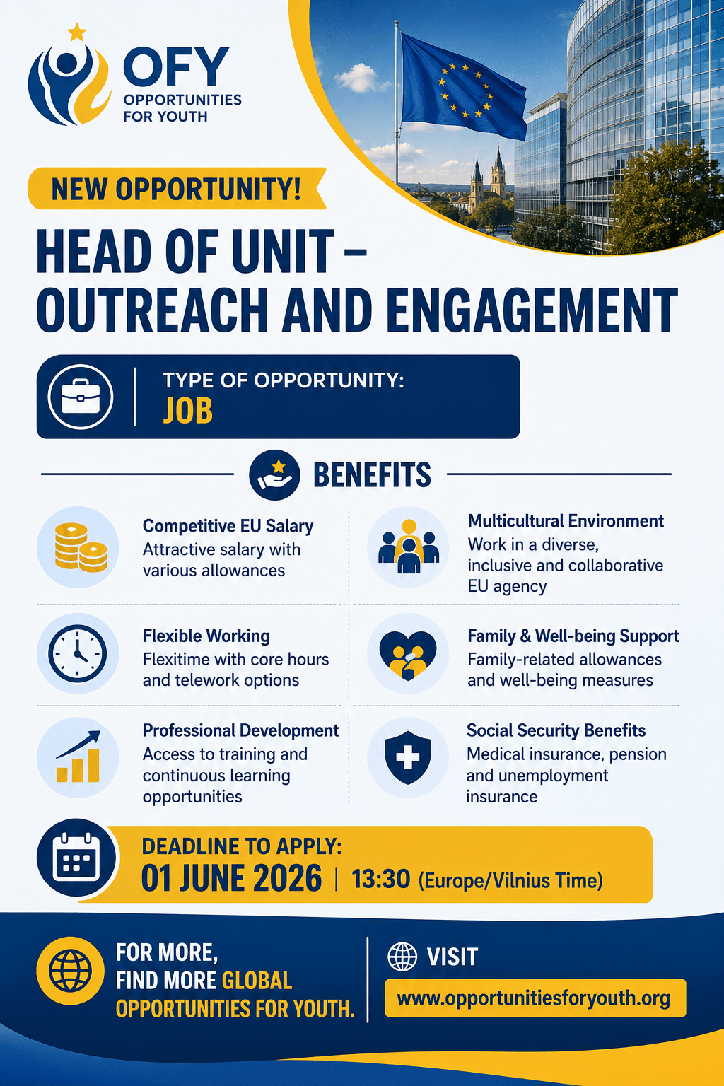 European Institute for Gender Equality
