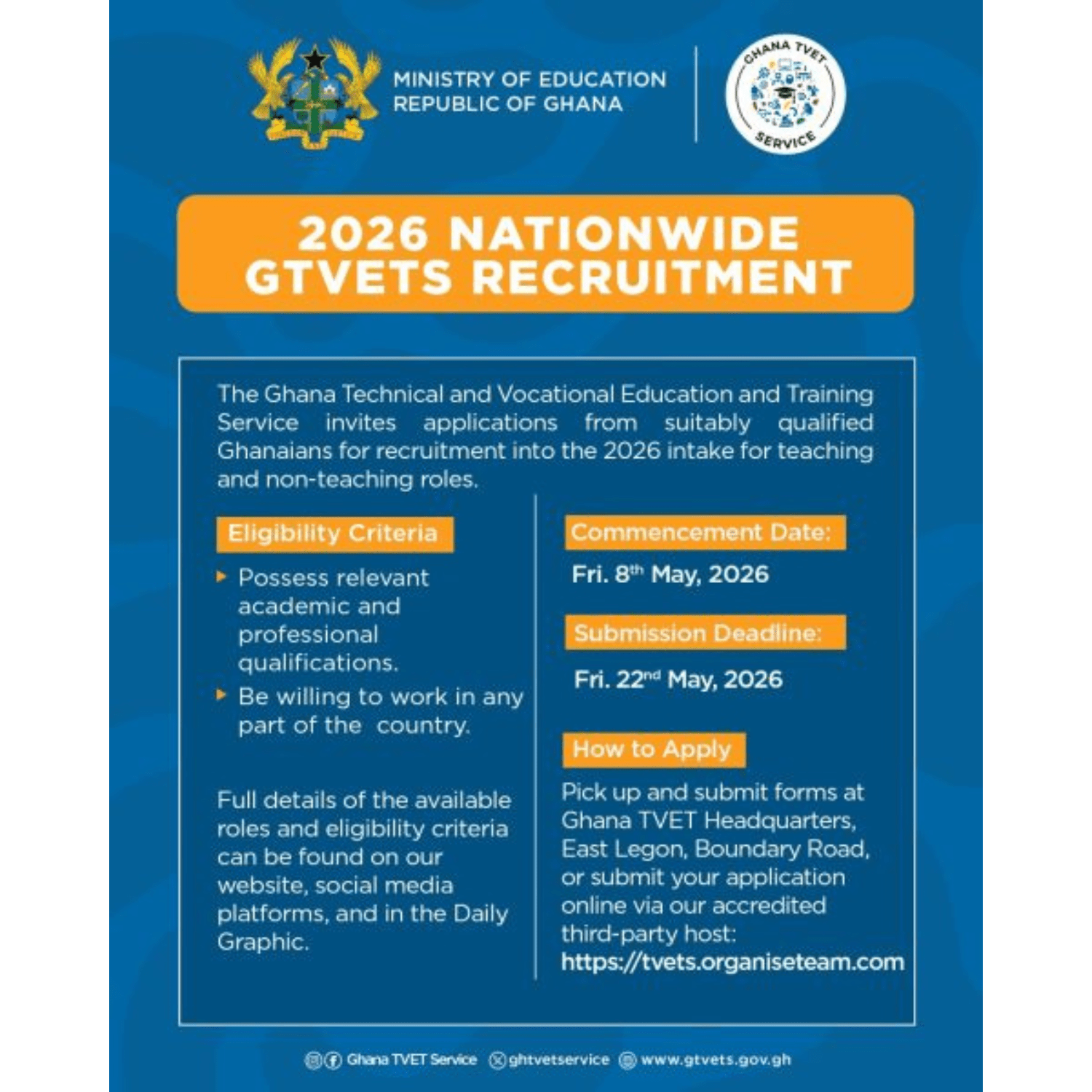 Ghana TVET Service
