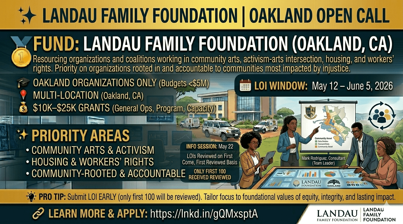 $25,000 for Arts, Housing, and Workers’ Rights Organizations