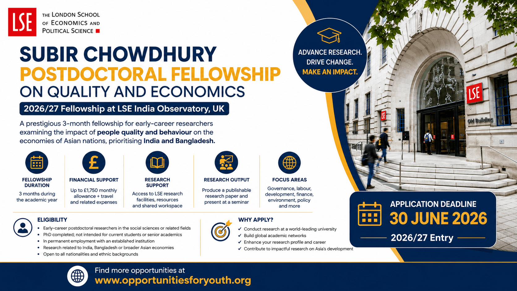 London School of Economics and Political Science