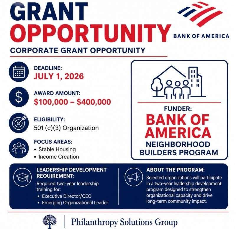 Bank of America company logo