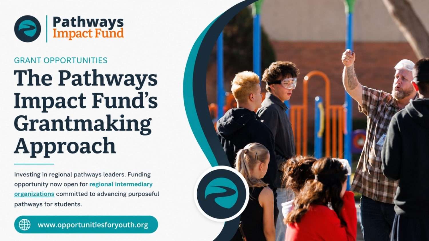 Pathways Impact Fund