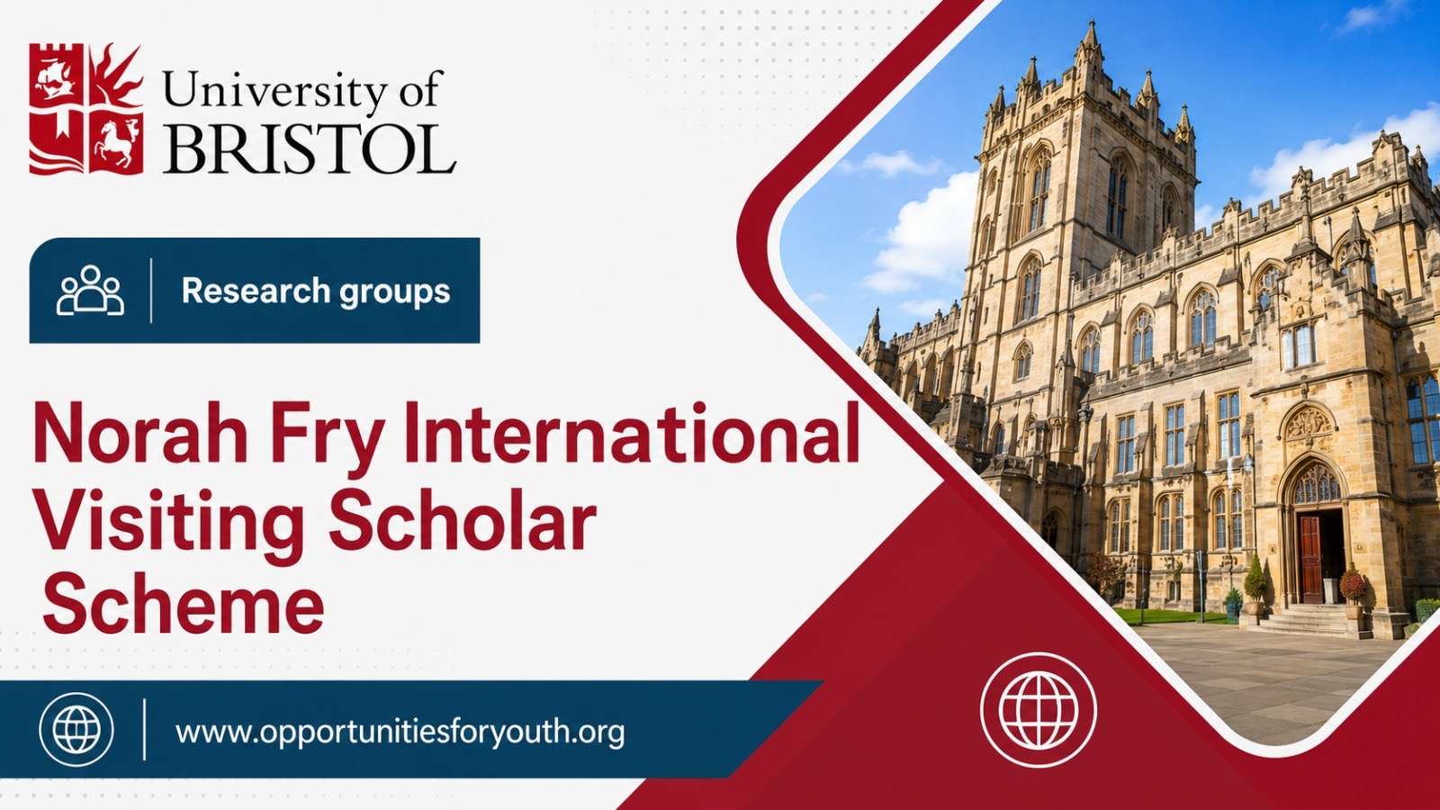 University of Bristol
