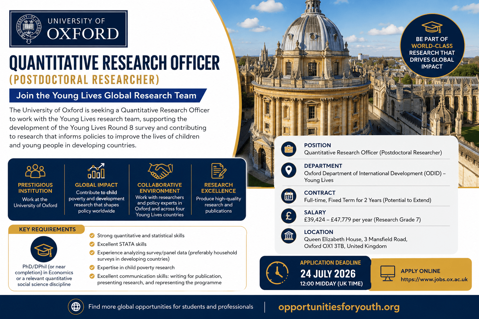 University of Oxford