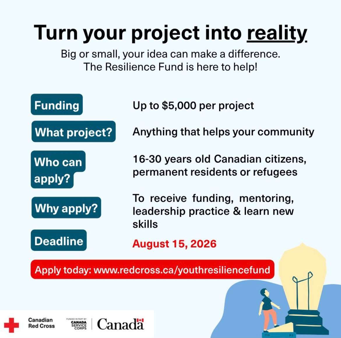 Led Community Projects